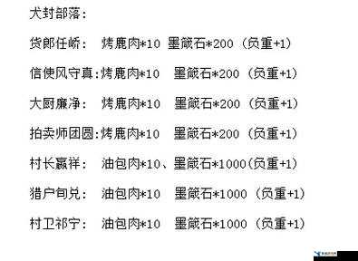 妄想山海游戏深度解析，阿星侍从获取全攻略，助你解锁顶级金色品质侍从