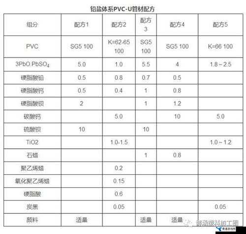 动物胶配方大全高清：涵盖各类动物胶配方的详细解读与应用